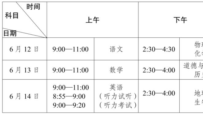 开云app官方网站入口下载安卓截图0